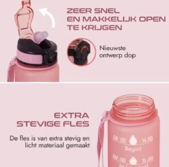 Gluxury Luxe Motivatie Waterfles - Nederlandse Tekst - Drinkfles Met Rietje - 1 Liter Drinkfles - Waterfles Met Tijdmarkering - Inc E-book -Waterfles Voor Buiten 1200x1186 6