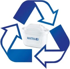 BRITA Maxtra+ Waterfilter, Filterpatronen, Compatibel Met Brita Karaffen, Die Kalk En Chloor Verminderen. -Waterfles Voor Buiten 1200x1186 9