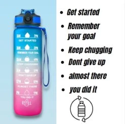 Merkloos Motivatie Waterfles - 1 Liter Fles - Waterfles Met Tijdmarkeringen - Inclusief Accessoires -Waterfles Voor Buiten 1200x1193