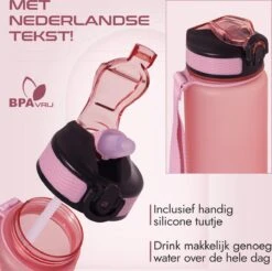 Gluxury Luxe Motivatie Waterfles - Nederlandse Tekst - Drinkfles Met Rietje - 1 Liter Drinkfles - Waterfles Met Tijdmarkering - Inc E-book -Waterfles Voor Buiten 1200x1194 1