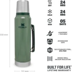 Stanley The Legendary Classic Bottle 1,00L - Thermosfles - Hammertone Green -Waterfles Voor Buiten 1200x1196 1