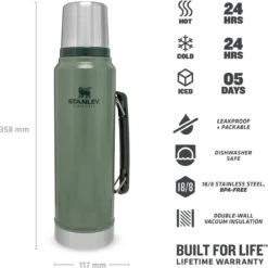 Stanley The Legendary Classic Bottle 1,90L - Thermosfles - Hammertone Green -Waterfles Voor Buiten 1200x1198 19