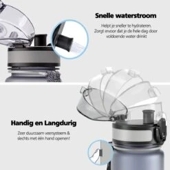 Swilix ® Drinkfles - 1 Liter - Waterfles Met Tijdmarkering - Met 2 Fruitfilters - Grijs 11 Swilix ® Drinkfles - 1 Liter - Waterfles Met Tijdmarkering - Met 2 Fruitfilters - Grijs -Waterfles Voor Buiten 1200x1198