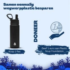 VANN Drinkfles 500 Ml Met Rietje Multifunctioneel - Waterfles Volwassenen - RVS Inclusief 3 Doppen - 24uur Koud/12 Uur Warm - Groen -Waterfles Voor Buiten 1200x1199