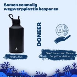 Drinkfles 2 Liter Met Rietje Waterjug Volwassenen - Complete Set - RVS 2L - 24uur Koud/12 Uur Warm - Zwart -Waterfles Voor Buiten 1200x1199 4