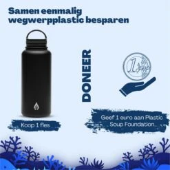 Waterfles 1 Liter Multifunctioneel Met Rietje - Drinkfles Volwassenen – Met 3 Doppen – RVS – 24uur Koud/12 Uur Warm - Zwart -Waterfles Voor Buiten 1200x1199 6