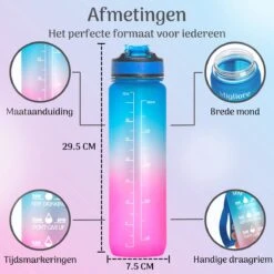 Migliore Drinkfles – Luxe Drinkfles Met Rietje – Waterfles 1 Liter – Water Bottle – Motivatie Waterfles Met Tijdmarkeringen, Ook In 600 Ml En 2 Liter -Waterfles Voor Buiten 1200x1200 10