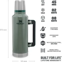 Stanley The Legendary Classic Bottle 1,90L - Thermosfles - Hammertone Green -Waterfles Voor Buiten 1200x1200 1014