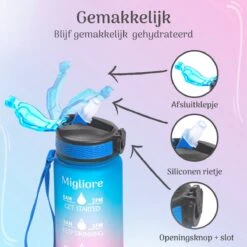 Migliore Drinkfles – Luxe Drinkfles Met Rietje – Waterfles 1 Liter – Water Bottle – Motivatie Waterfles Met Tijdmarkeringen, Ook In 600 Ml En 2 Liter -Waterfles Voor Buiten 1200x1200 11
