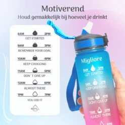 Migliore Drinkfles – Luxe Drinkfles Met Rietje – Waterfles 1 Liter – Water Bottle – Motivatie Waterfles Met Tijdmarkeringen, Ook In 600 Ml En 2 Liter -Waterfles Voor Buiten 1200x1200 12