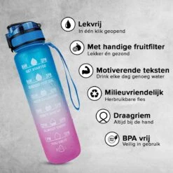 Nimma® Motivatie Waterfles - 1 Liter Drinkfles - Met Tijdmarkeringen En Fruitfilter - Blauw Roze 16 Nimma® Motivatie Waterfles - 1 Liter Drinkfles - Met Tijdmarkeringen En Fruitfilter - Blauw Roze -Waterfles Voor Buiten 1200x1200 120