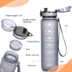 LaCardia Motivatie Waterfles Grijs - 1 Liter Drinkfles - Waterfles Met Tijdmarkering - Grijs -Waterfles Voor Buiten 1200x1200 128