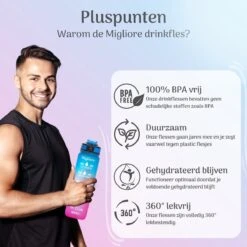 Migliore Drinkfles – Luxe Drinkfles Met Rietje – Waterfles 1 Liter – Water Bottle – Motivatie Waterfles Met Tijdmarkeringen, Ook In 600 Ml En 2 Liter -Waterfles Voor Buiten 1200x1200 13