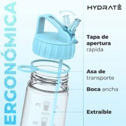 HYDRATE 900ml Drinkfles Met Tijdmarkeringen - Sport Waterfles Met Rietje, BPA-vrije Drinkfles Rietje Van Tritan Ideaal Voor Sportschool, Kantoor, Wandelen, Fitness, Sportfles (Hemelsblauw) -Waterfles Voor Buiten 1200x1200 242