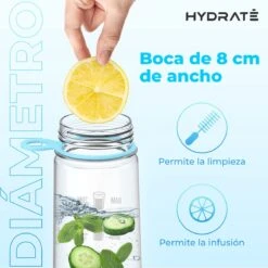 HYDRATE 900ml Drinkfles Met Tijdmarkeringen - Sport Waterfles Met Rietje, BPA-vrije Drinkfles Rietje Van Tritan Ideaal Voor Sportschool, Kantoor, Wandelen, Fitness, Sportfles (Hemelsblauw) -Waterfles Voor Buiten 1200x1200 244