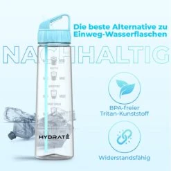 HYDRATE 900ml Drinkfles Met Tijdmarkeringen - Sport Waterfles Met Rietje, BPA-vrije Drinkfles Rietje Van Tritan Ideaal Voor Sportschool, Kantoor, Wandelen, Fitness, Sportfles (Hemelsblauw) -Waterfles Voor Buiten 1200x1200 245