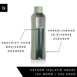 LARS NYSØM Roestvrijstalen Drinkfles 'Bølge' 750ml Sage -Waterfles Voor Buiten 1200x1200 28