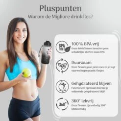 Migliore Drinkfles – Luxe Drinkfles Met Rietje – Kinderen En Volwassenen – Waterfles 600 Ml – Water Bottle – Motivatie Waterfles Met Tijdmarkeringen - 750 Ml - Ook In 1 Liter En 2 Liter -Waterfles Voor Buiten 1200x1200 307