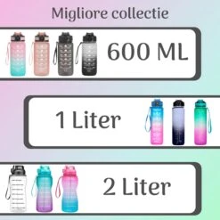 Migliore Drinkfles – Luxe Drinkfles Met Rietje – Kinderen En Volwassenen – Waterfles 600 Ml – Water Bottle – Motivatie Waterfles Met Tijdmarkeringen - 750 Ml - Ook In 1 Liter En 2 Liter -Waterfles Voor Buiten 1200x1200 310