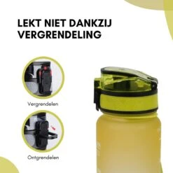 LaCardia Motivatie Waterfles Geel Blauw - 1 Liter Drinkfles - Waterfles Met Tijdmarkering - Geel + Blauw -Waterfles Voor Buiten 1200x1200 336