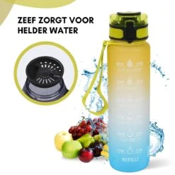 LaCardia Motivatie Waterfles Geel Blauw - 1 Liter Drinkfles - Waterfles Met Tijdmarkering - Geel + Blauw -Waterfles Voor Buiten 1200x1200 340