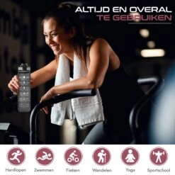 Gluxury Luxe Motivatie Waterfles - Nederlandse Tekst - Drinkfles Met Rietje - 1 Liter Drinkfles - Waterfles Met Tijdmarkering - Inc E-book - Zwart 17 Gluxury Luxe Motivatie Waterfles - Nederlandse Tekst - Drinkfles Met Rietje - 1 Liter Drinkfles - Waterfles Met Tijdmarkering - Inc E-book - Zwart -Waterfles Voor Buiten 1200x1200 409