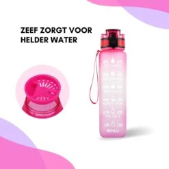 LaCardia Motivatie Waterfles Roze Paars - 1 Liter Drinkfles - Waterfles Met Tijdmarkering - Roze + Paars -Waterfles Voor Buiten 1200x1200 423