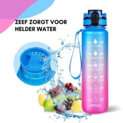 LaCardia Motivatie Waterfles Blauw Roze - 1 Liter Drinkfles - Waterfles Met Tijdmarkering - Blauw + Roze -Waterfles Voor Buiten 1200x1200 432