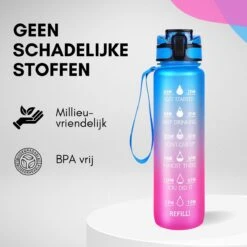 LaCardia Motivatie Waterfles Blauw Roze - 1 Liter Drinkfles - Waterfles Met Tijdmarkering - Blauw + Roze -Waterfles Voor Buiten 1200x1200 433