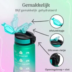 Migliore Drinkfles – Luxe Drinkfles Met Rietje – Waterfles 1 Liter – Water Bottle – Motivatie Waterfles Met Tijdmarkeringen - Ook In 600 Ml En 2 Liter -Waterfles Voor Buiten 1200x1200 437