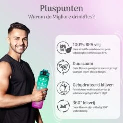 Migliore Drinkfles – Luxe Drinkfles Met Rietje – Waterfles 1 Liter – Water Bottle – Motivatie Waterfles Met Tijdmarkeringen - Ook In 600 Ml En 2 Liter -Waterfles Voor Buiten 1200x1200 439