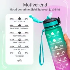 Migliore Drinkfles – Luxe Drinkfles Met Rietje – Waterfles 1 Liter – Water Bottle – Motivatie Waterfles Met Tijdmarkeringen - Ook In 600 Ml En 2 Liter -Waterfles Voor Buiten 1200x1200 440