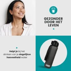 Lacardia Nederlandse Motivatie Waterfles Grijs 'Nederlandse Tekst' - Drinkfles Met Rietje - Waterfles 1 Liter - Waterfles Met Tijdmarkering -Waterfles Voor Buiten 1200x1200 450