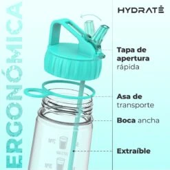 HYDRATE 900ml Drinkfles Met Tijdmarkeringen - Sport Waterfles Met Rietje, BPA-vrije Drinkfles Rietje Gemaakt Van Tritan Ideaal Voor Sportschool, Kantoor, Wandelen, Fitness, Sportfles (Mint Groen) -Waterfles Voor Buiten 1200x1200 469
