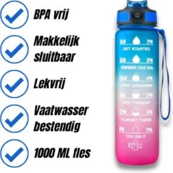 Merkloos Motivatie Waterfles - 1 Liter Fles - Waterfles Met Tijdmarkeringen - Inclusief Accessoires -Waterfles Voor Buiten 1200x1200 47
