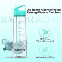 HYDRATE 900ml Drinkfles Met Tijdmarkeringen - Sport Waterfles Met Rietje, BPA-vrije Drinkfles Rietje Gemaakt Van Tritan Ideaal Voor Sportschool, Kantoor, Wandelen, Fitness, Sportfles (Mint Groen) -Waterfles Voor Buiten 1200x1200 472