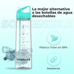 HYDRATE 900ml Drinkfles Met Tijdmarkeringen - Sport Waterfles Met Rietje, BPA-vrije Drinkfles Rietje Gemaakt Van Tritan Ideaal Voor Sportschool, Kantoor, Wandelen, Fitness, Sportfles (Mint Groen) -Waterfles Voor Buiten 1200x1200 473