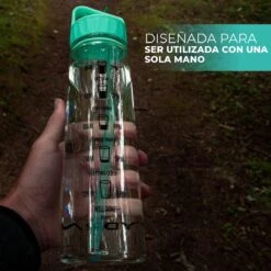 HYDRATE 900ml Drinkfles Met Tijdmarkeringen - Sport Waterfles Met Rietje, BPA-vrije Drinkfles Rietje Gemaakt Van Tritan Ideaal Voor Sportschool, Kantoor, Wandelen, Fitness, Sportfles (Mint Groen) -Waterfles Voor Buiten 1200x1200 475