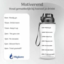 Migliore Waterfles - Luxe Drinkfles Met Rietje - 2 Liter - Water Bottle - Motivatie Waterfles Met Tijdmarkeringen - Grote - Gallon -Waterfles Voor Buiten 1200x1200 492