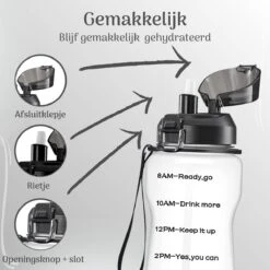 Migliore Waterfles - Luxe Drinkfles Met Rietje - 2 Liter - Water Bottle - Motivatie Waterfles Met Tijdmarkeringen - Grote - Gallon -Waterfles Voor Buiten 1200x1200 493