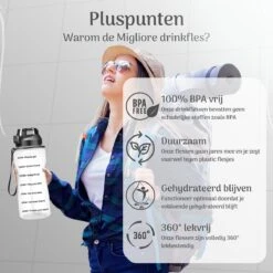 Migliore Waterfles - Luxe Drinkfles Met Rietje - 2 Liter - Water Bottle - Motivatie Waterfles Met Tijdmarkeringen - Grote - Gallon -Waterfles Voor Buiten 1200x1200 494