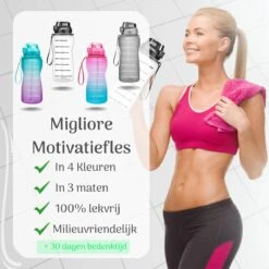 Migliore Waterfles - Luxe Drinkfles Met Rietje - 2 Liter - Water Bottle - Motivatie Waterfles Met Tijdmarkeringen - Grote - Gallon -Waterfles Voor Buiten 1200x1200 495