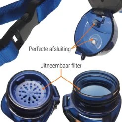 Drinkfles Herbruikbare Waterfles | 500 Ml Donker Blauw | Vaatwasserbestendig Drinkbus Bidon | King Mungo KMDF004 21 Drinkfles Herbruikbare Waterfles | 500 Ml Donker Blauw | Vaatwasserbestendig Drinkbus Bidon | King Mungo KMDF004 -Waterfles Voor Buiten 1200x1200 520