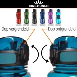 Drinkfles Herbruikbare Waterfles | 500 Ml Donker Blauw | Vaatwasserbestendig Drinkbus Bidon | King Mungo KMDF004 29 Drinkfles Herbruikbare Waterfles | 500 Ml Donker Blauw | Vaatwasserbestendig Drinkbus Bidon | King Mungo KMDF004 -Waterfles Voor Buiten 1200x1200 526