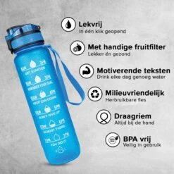 Nimma® Motivatie Waterfles - 1 Liter Drinkfles - Met Tijdmarkeringen En Fruitfilter - Blauw -Waterfles Voor Buiten 1200x1200 535