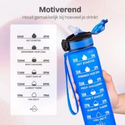 Innovaland Motivatie Waterfles Blauw - 1 Liter Drinkfles - Waterfles Met Rietje - Waterfles Met Tijdmarkering - BPA Vrij - Volwassenen - Kinderen - Vaderdag Cadeau - Geschenk - Cadeau Voor Man - Vrouw - Sinterklaas Cadeautjes - Mannen - Vrouwen -Waterfles Voor Buiten 1200x1200 549