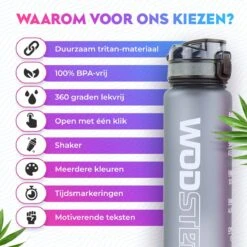 WODster Drinkfles Voor Kinderen En Volwassenen - 1 Liter - Waterfles Met Tijdmarkeringen En Fruit Filter - Bidon BPA Vrij - Grijs -Waterfles Voor Buiten 1200x1200 576