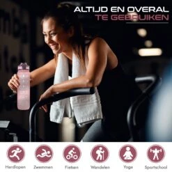 Gluxury Luxe Motivatie Waterfles - Nederlandse Tekst - Drinkfles Met Rietje - 1 Liter Drinkfles - Waterfles Met Tijdmarkering - Inc E-book -Waterfles Voor Buiten 1200x1200 577
