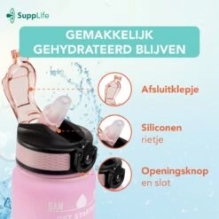 Supplife Motivatie Waterfles - 1 Liter Drinkfles - Waterfles Met Tijdmarkering - Met Rietje - Volwassenen - Kinderen - Pink Aqua - Inclusief Schoonmaakborstel -Waterfles Voor Buiten 1200x1200 598