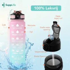 Supplife Motivatie Waterfles - 1 Liter Drinkfles - Waterfles Met Tijdmarkering - Met Rietje - Volwassenen - Kinderen - Pink Aqua - Inclusief Schoonmaakborstel -Waterfles Voor Buiten 1200x1200 601